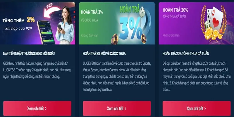 Hoàn trả hàng ngày tại 90ok.com